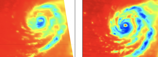 nasa cicloni tropicali