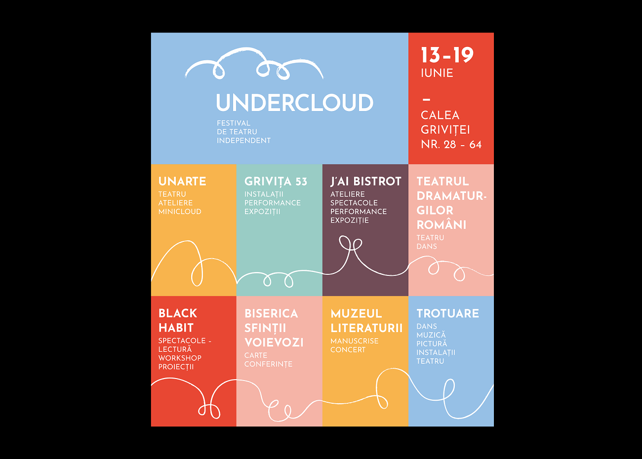 Festivalul de teatru independent Undercloud 2022, în șapte spații din București