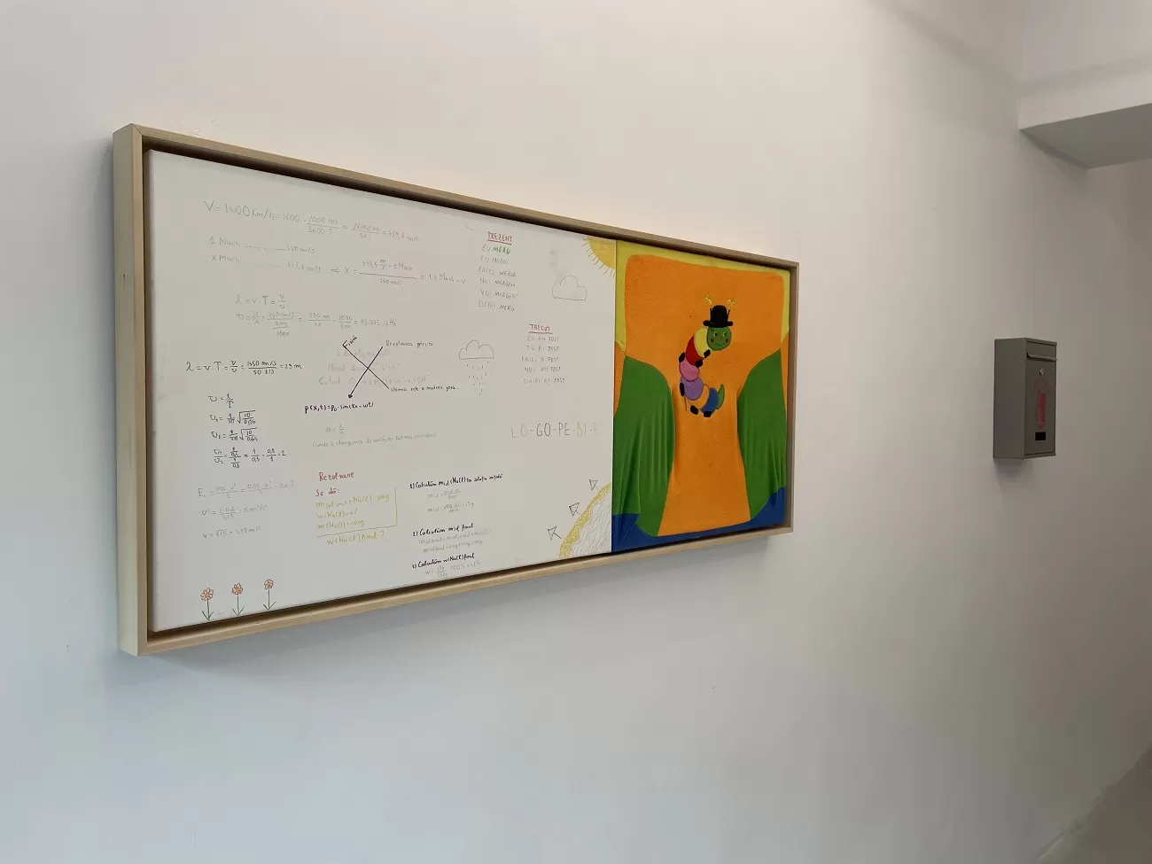 dimitrie luca gora, prezențe în absență, pharmakon, curatorial