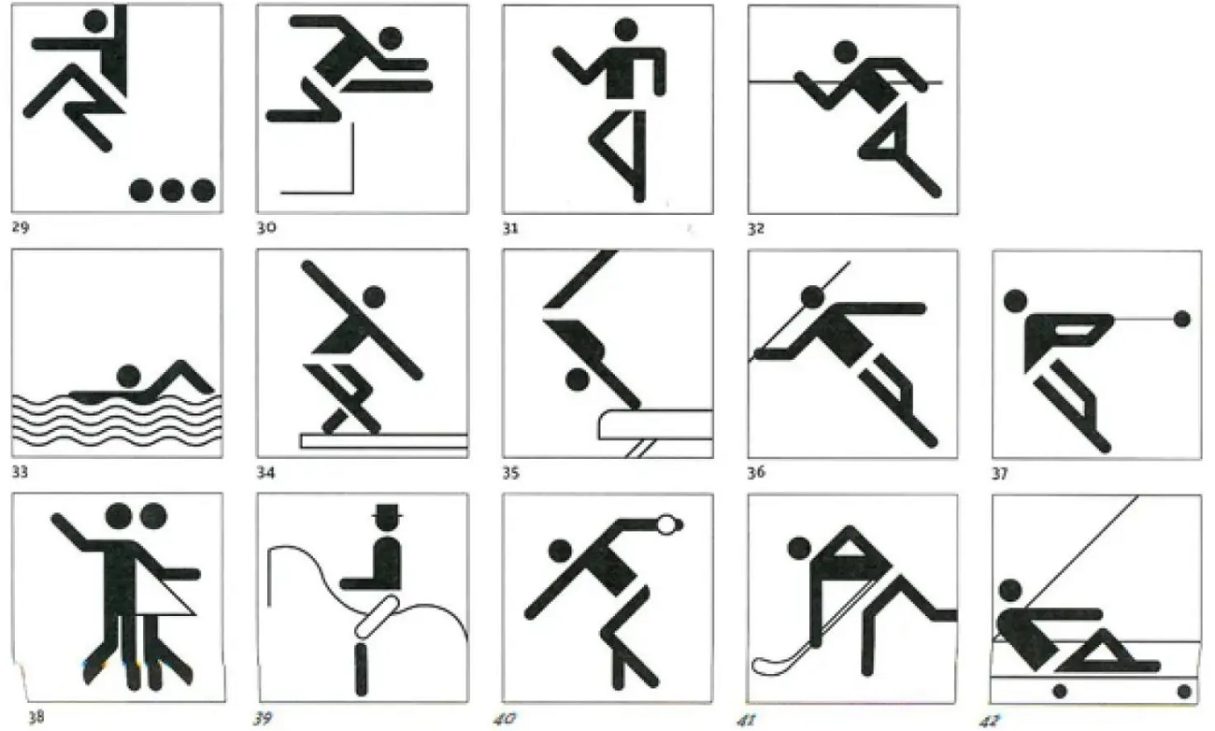 design grafic pentru olimpiada 1972, otl aicher