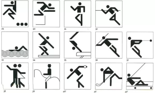 design grafic pentru olimpiada 1972, otl aicher