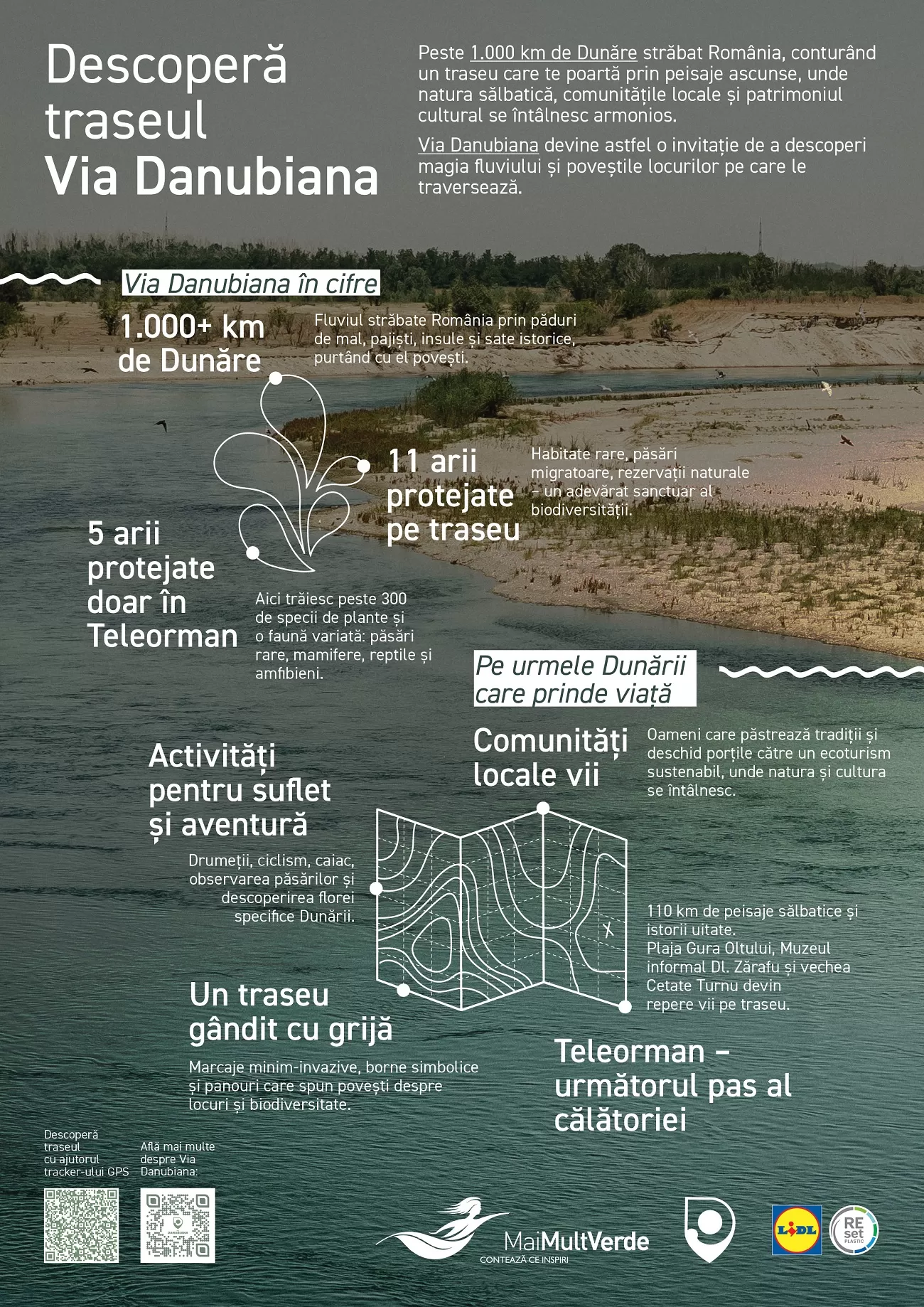 infografic – via danubiana, teleorman